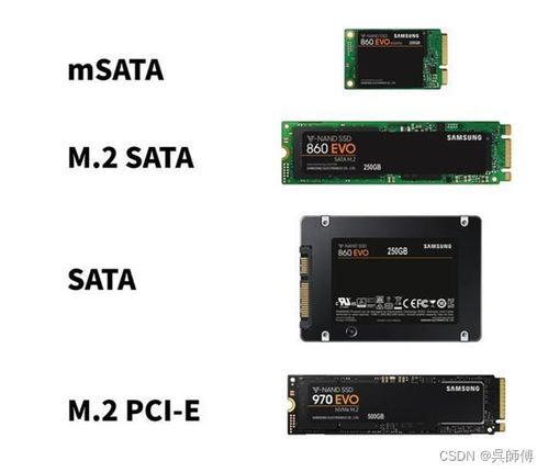 固態(tài)硬盤與內(nèi)存選購(gòu)指南 計(jì)算機(jī)軟硬件開(kāi)發(fā)者的考量